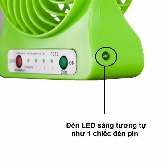 PK Quạt Mini Fan người tuyết - Ảnh 4