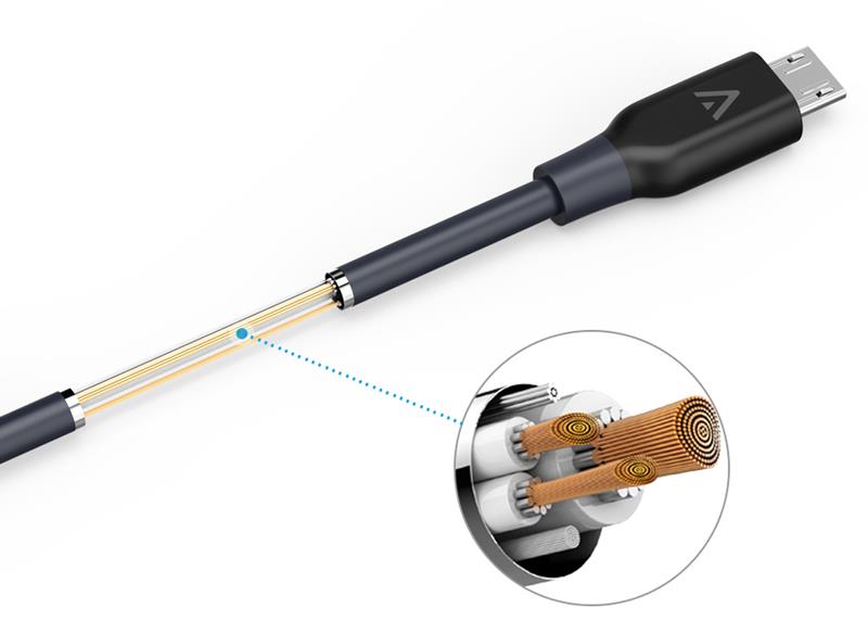 PK Cáp Micro 3m - Ảnh 15