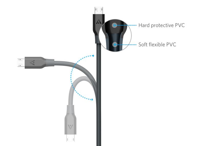 PK Cáp Micro 3m - Ảnh 19